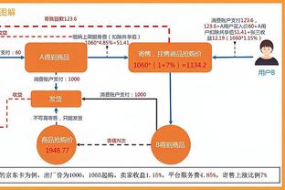 特雷-杨10000分3500助且命中1000个三分历史最快 力压库里利拉德